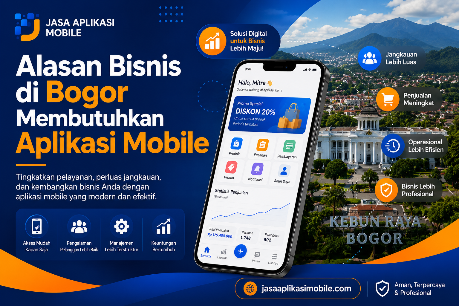 Alasan Bisnis di Bogor Membutuhkan Aplikasi Mobile
